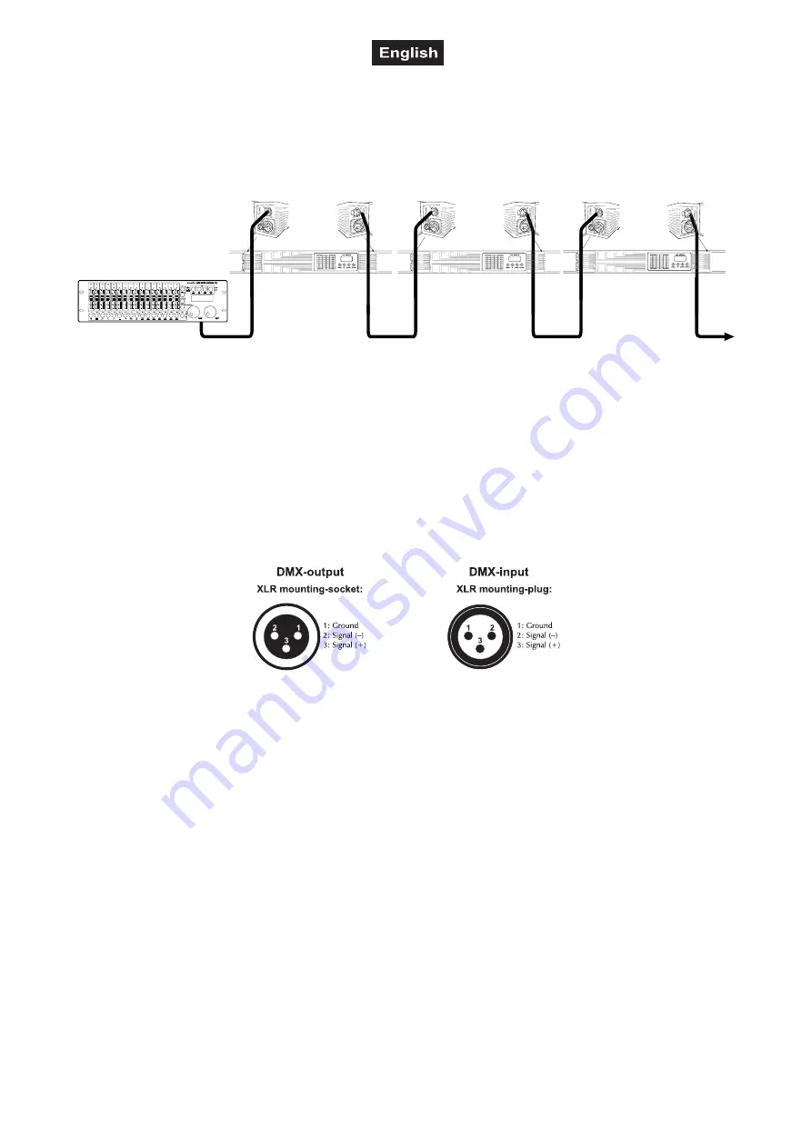 EuroLite 52200950 User Manual Download Page 29