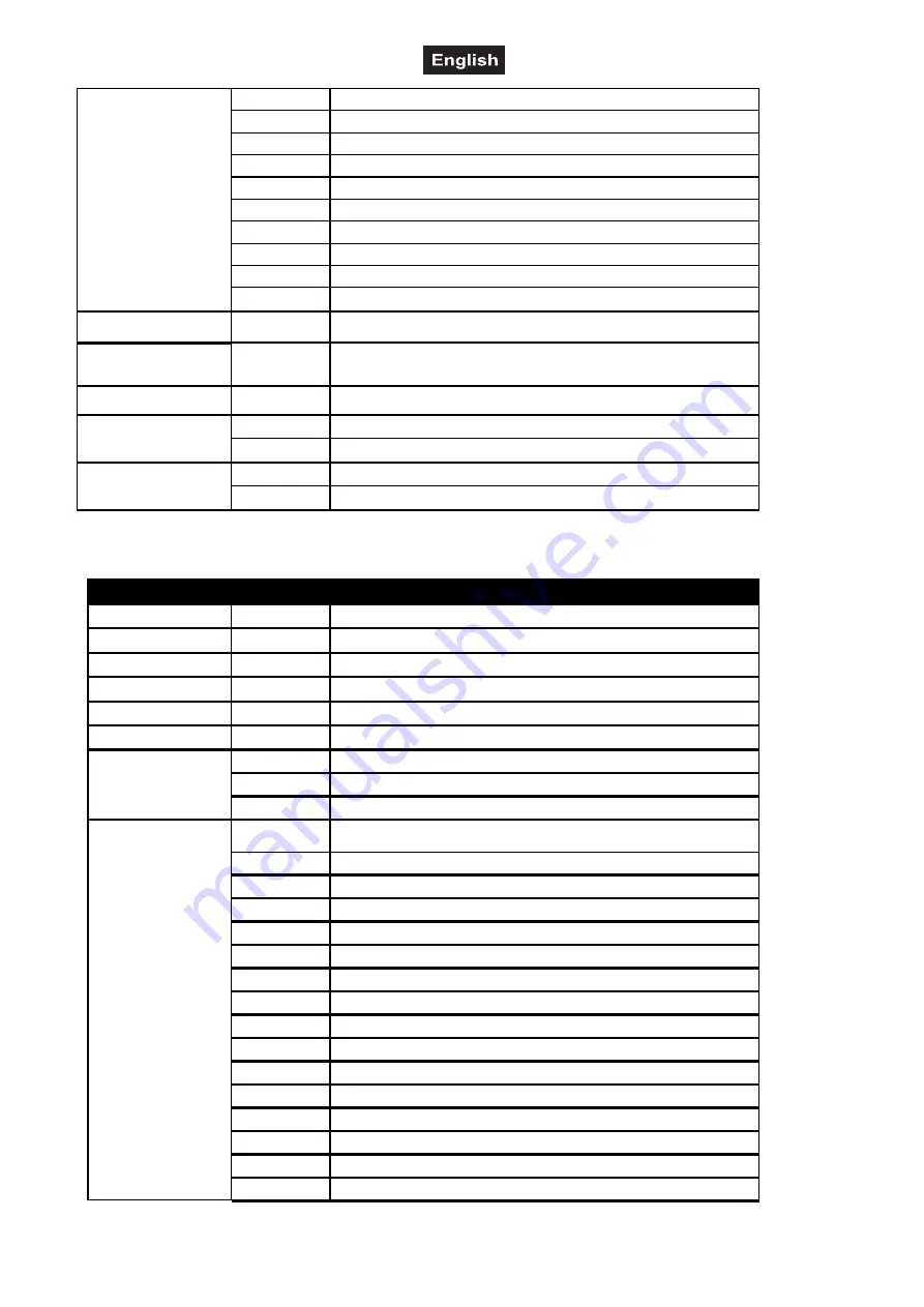 EuroLite 52200950 User Manual Download Page 37