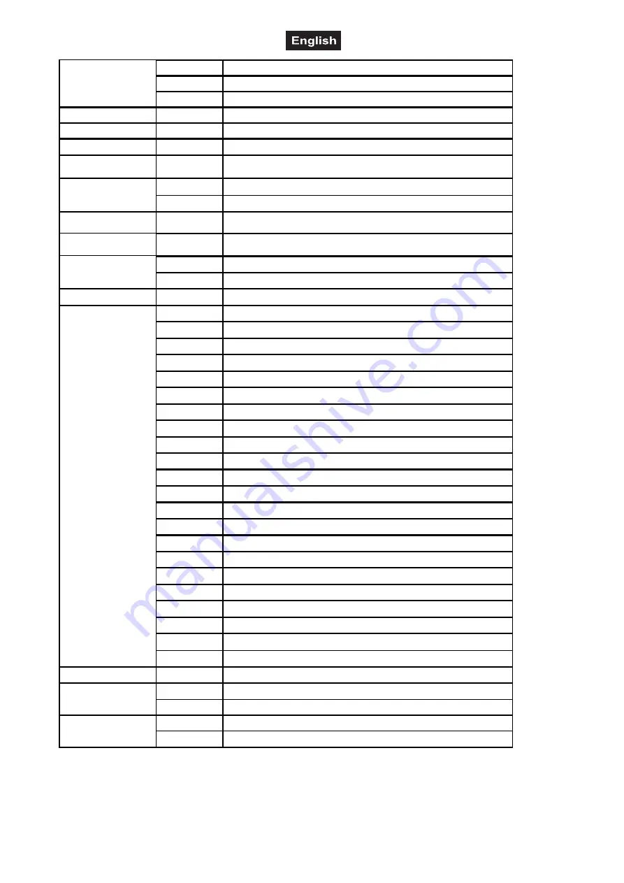 EuroLite 52200950 User Manual Download Page 38