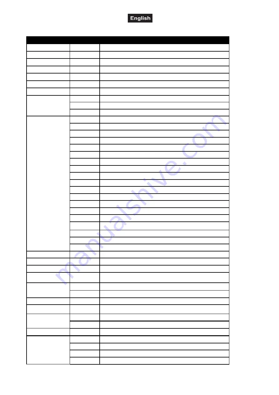 EuroLite 52200950 User Manual Download Page 39