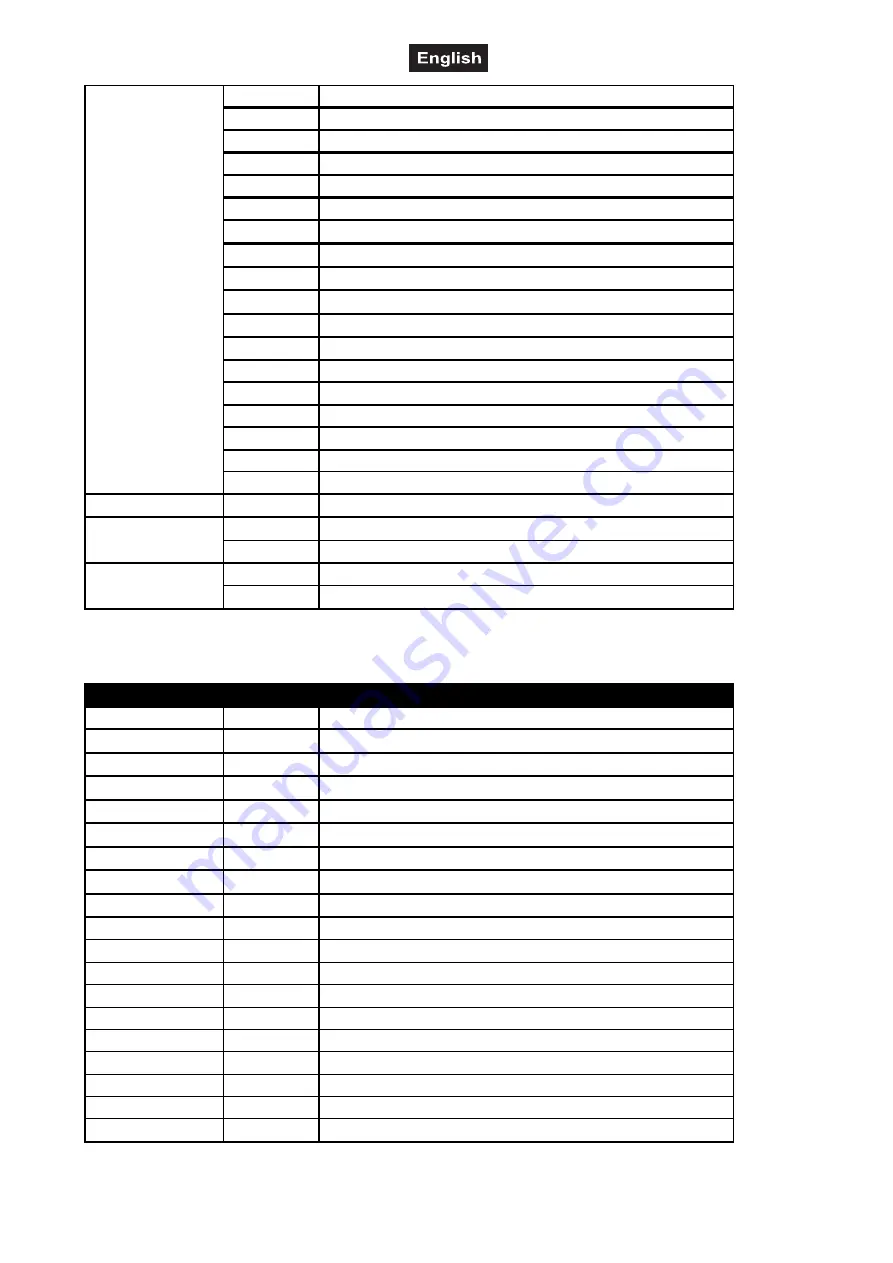 EuroLite 52200950 User Manual Download Page 40