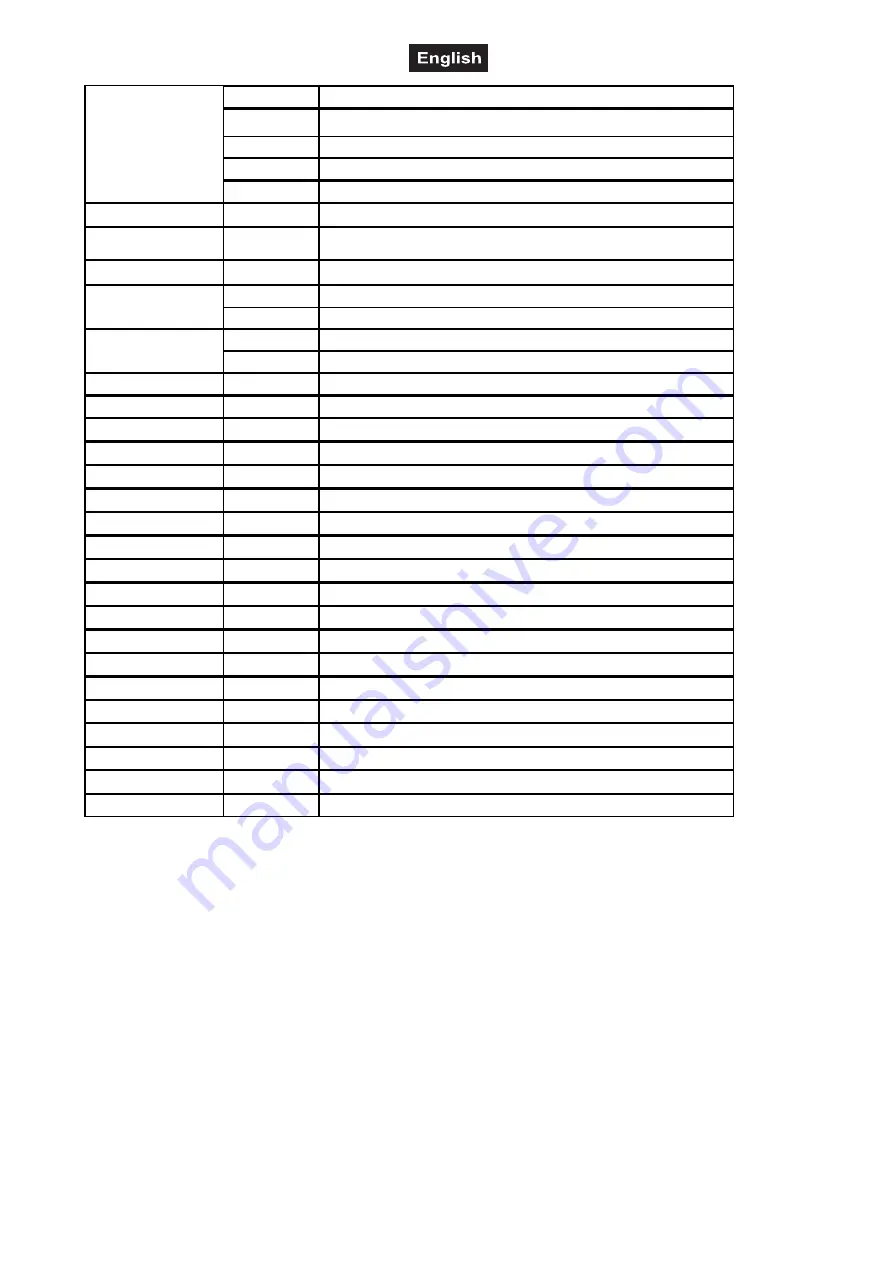 EuroLite 52200950 User Manual Download Page 42