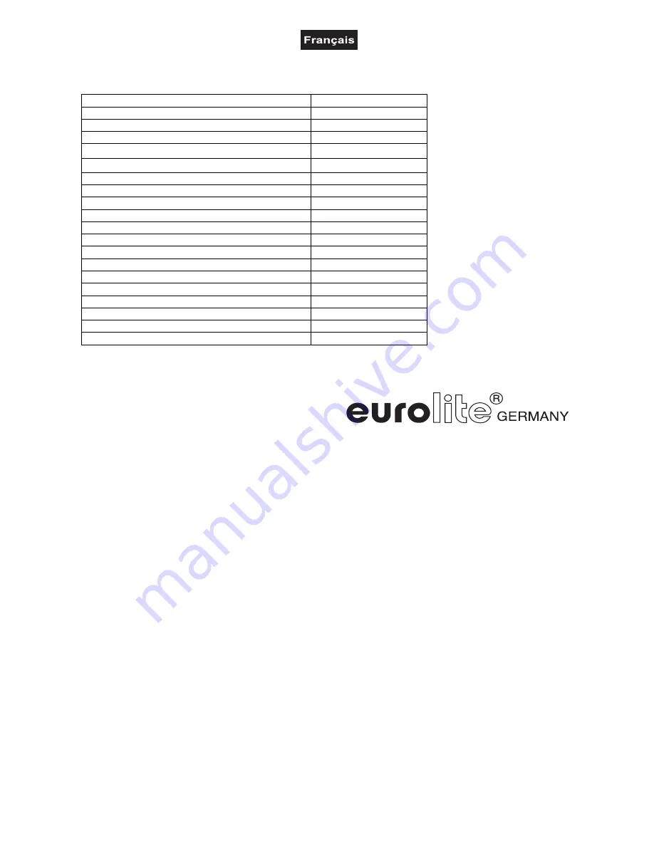 EuroLite AC-300 DMX LED/RGB Air Effect User Manual Download Page 32