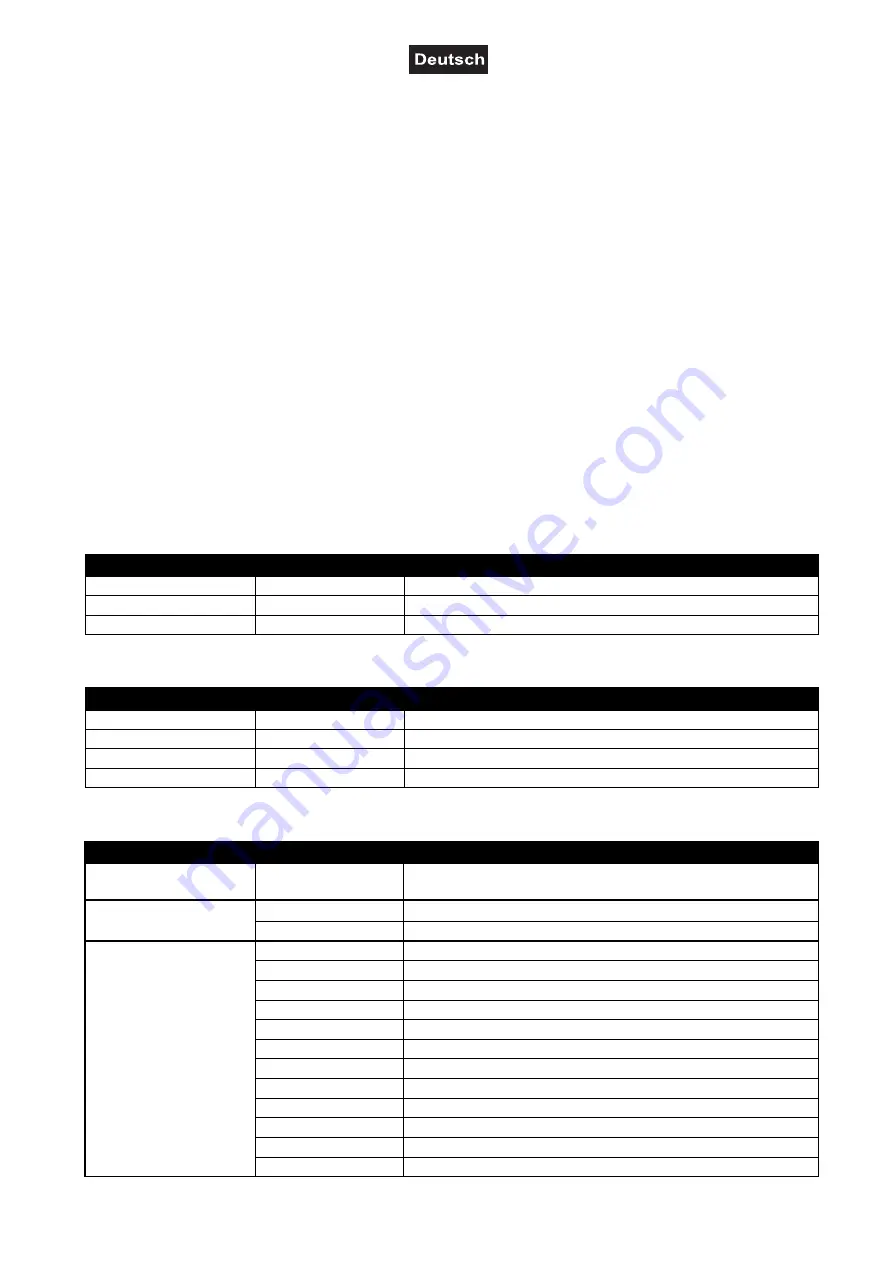 EuroLite AKKU Bar-6 User Manual Download Page 14