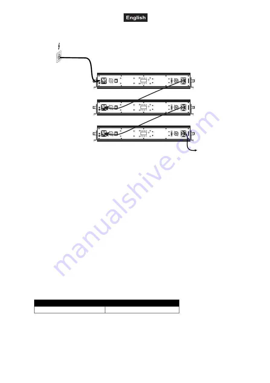 EuroLite AKKU Bar-6 User Manual Download Page 25