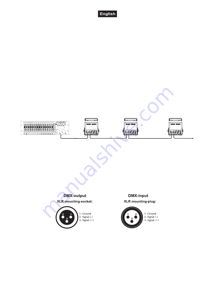 EuroLite AKKU UP-7 QCL Spot QuickDMX Скачать руководство пользователя страница 27