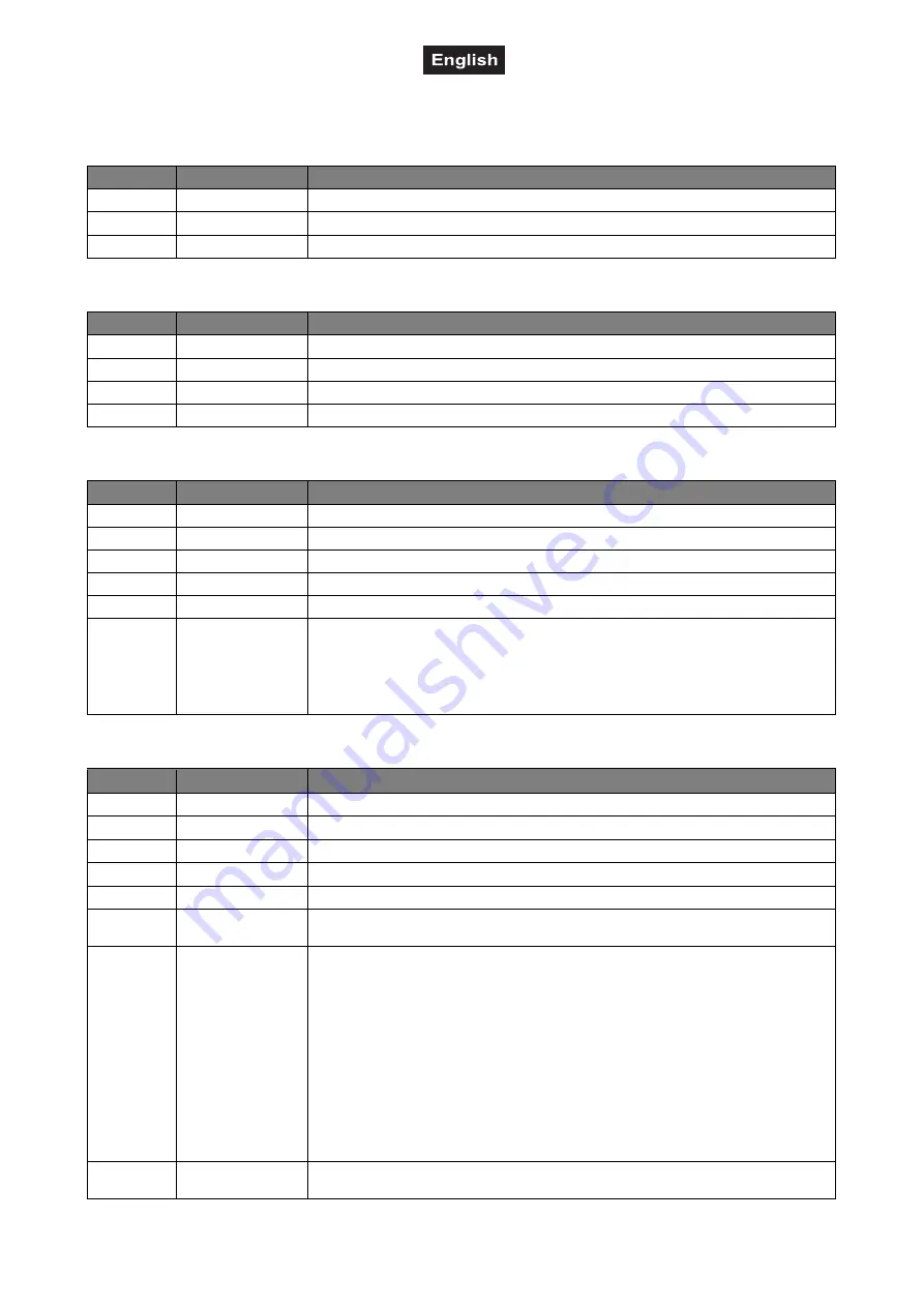 EuroLite AKKU UP-7 QCL Spot QuickDMX User Manual Download Page 35