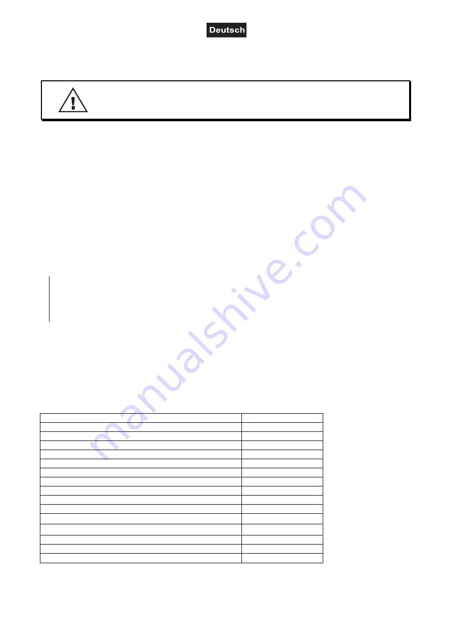 EuroLite Audience Blinder 4x50W LED COB 3200K User Manual Download Page 15