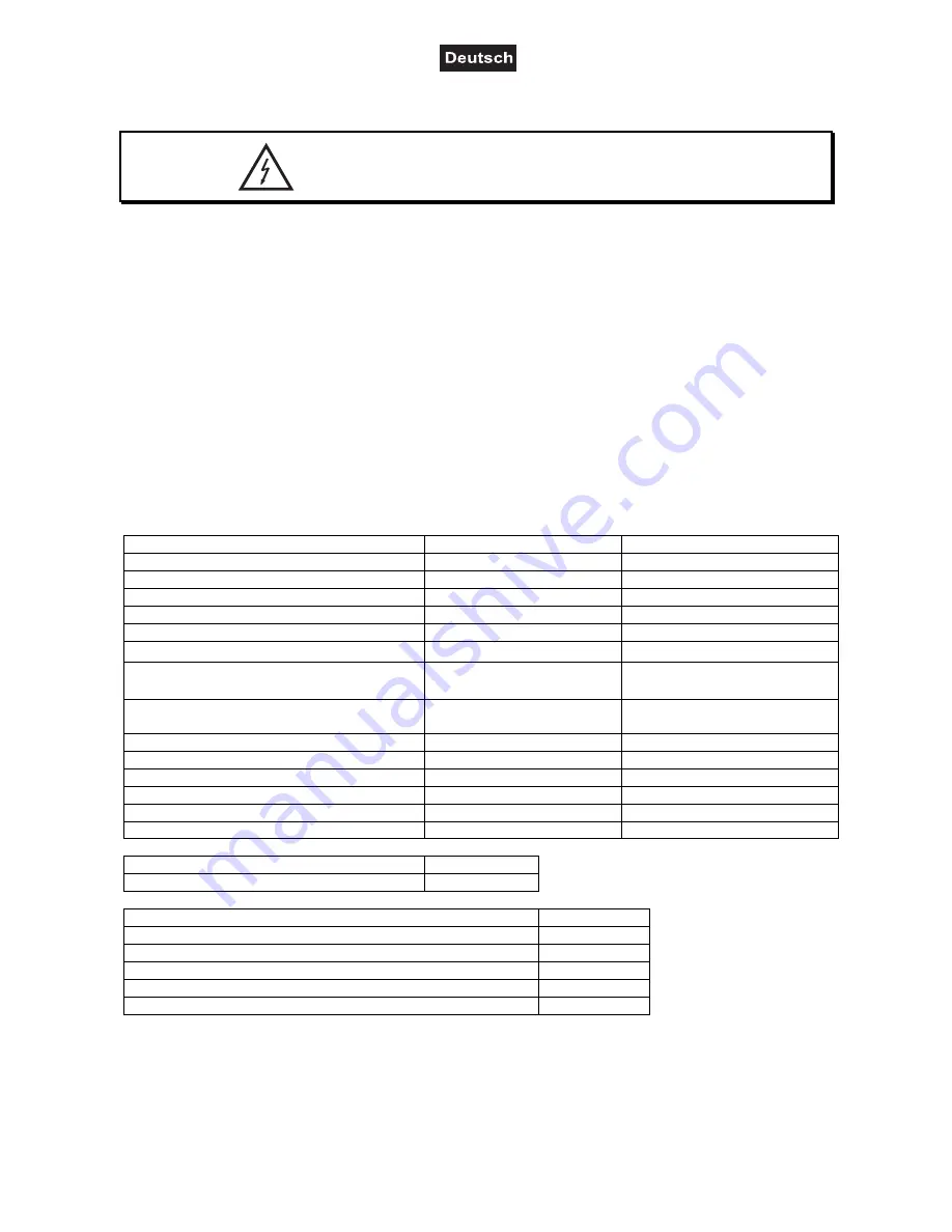 EuroLite BigPARty User Manual Download Page 12