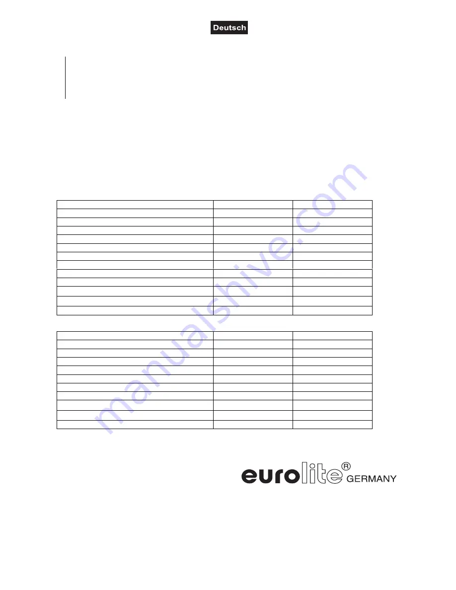 EuroLite BLACK FLOODLIGHT UV-Spot User Manual Download Page 10