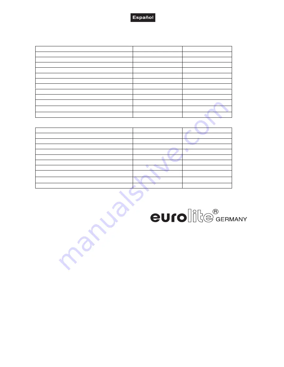 EuroLite BLACK FLOODLIGHT UV-Spot User Manual Download Page 31