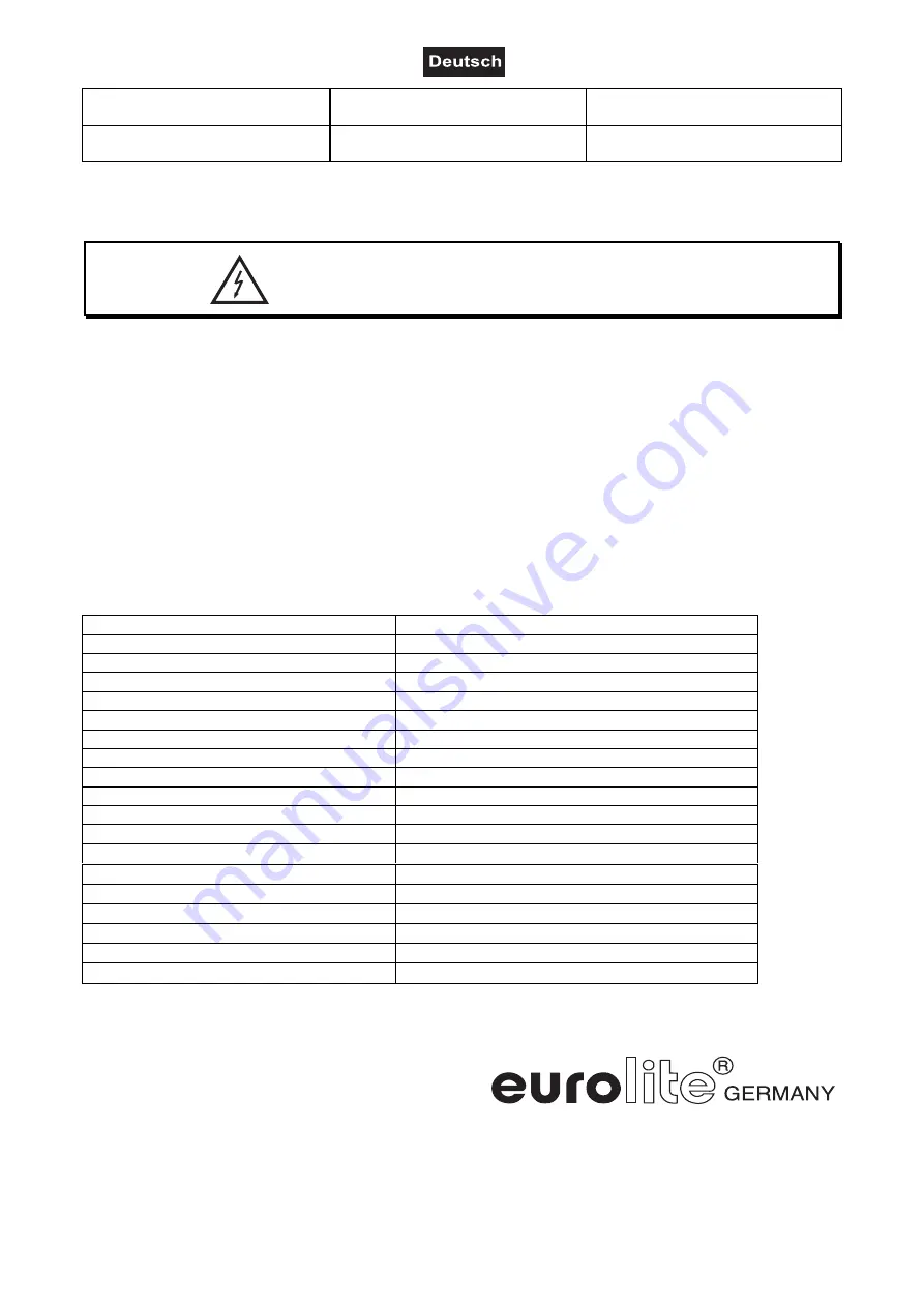 EuroLite DMX Commander 24/48 User Manual Download Page 11