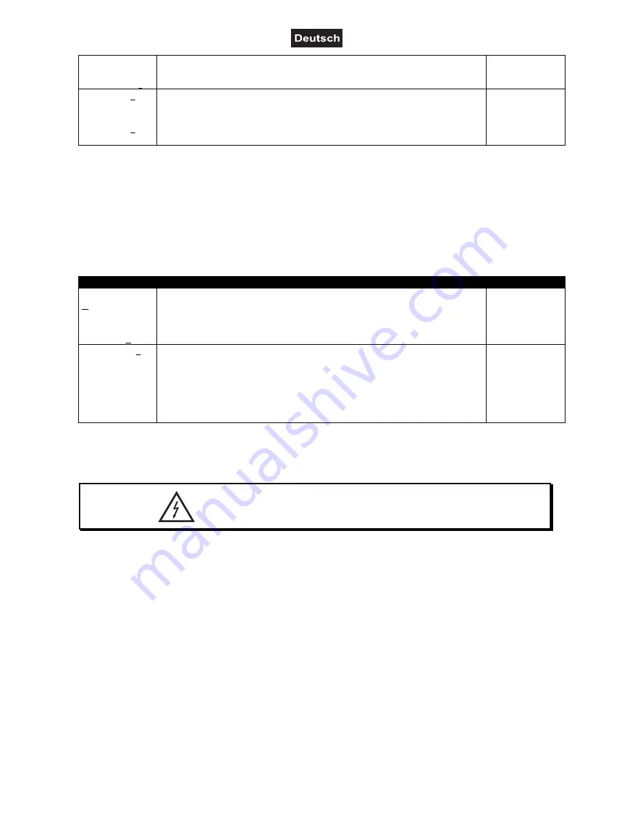 EuroLite DPMX-1216 DMX Series User Manual Download Page 15