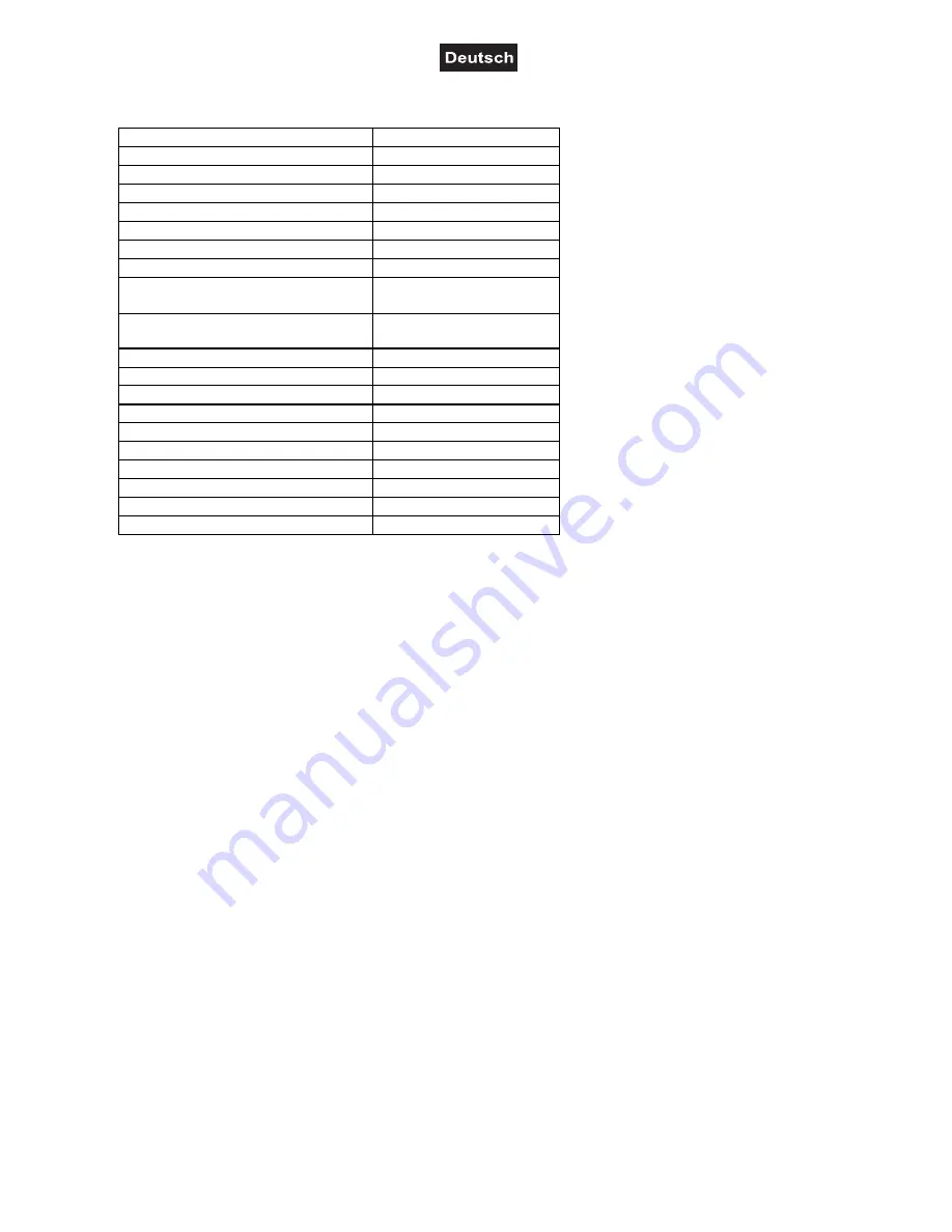 EuroLite DPMX-1216 DMX Series User Manual Download Page 16