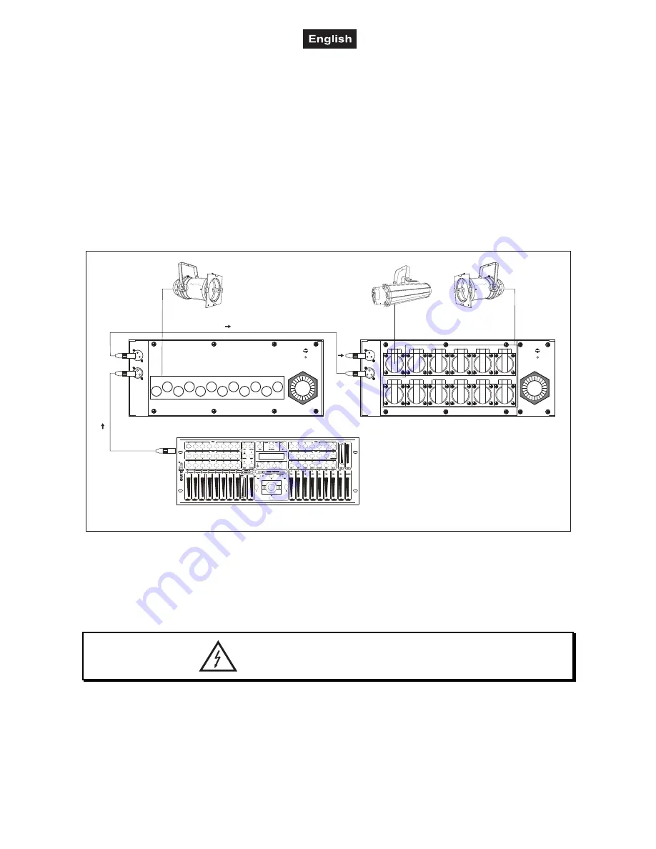 EuroLite DPMX-1216 DMX Series User Manual Download Page 23