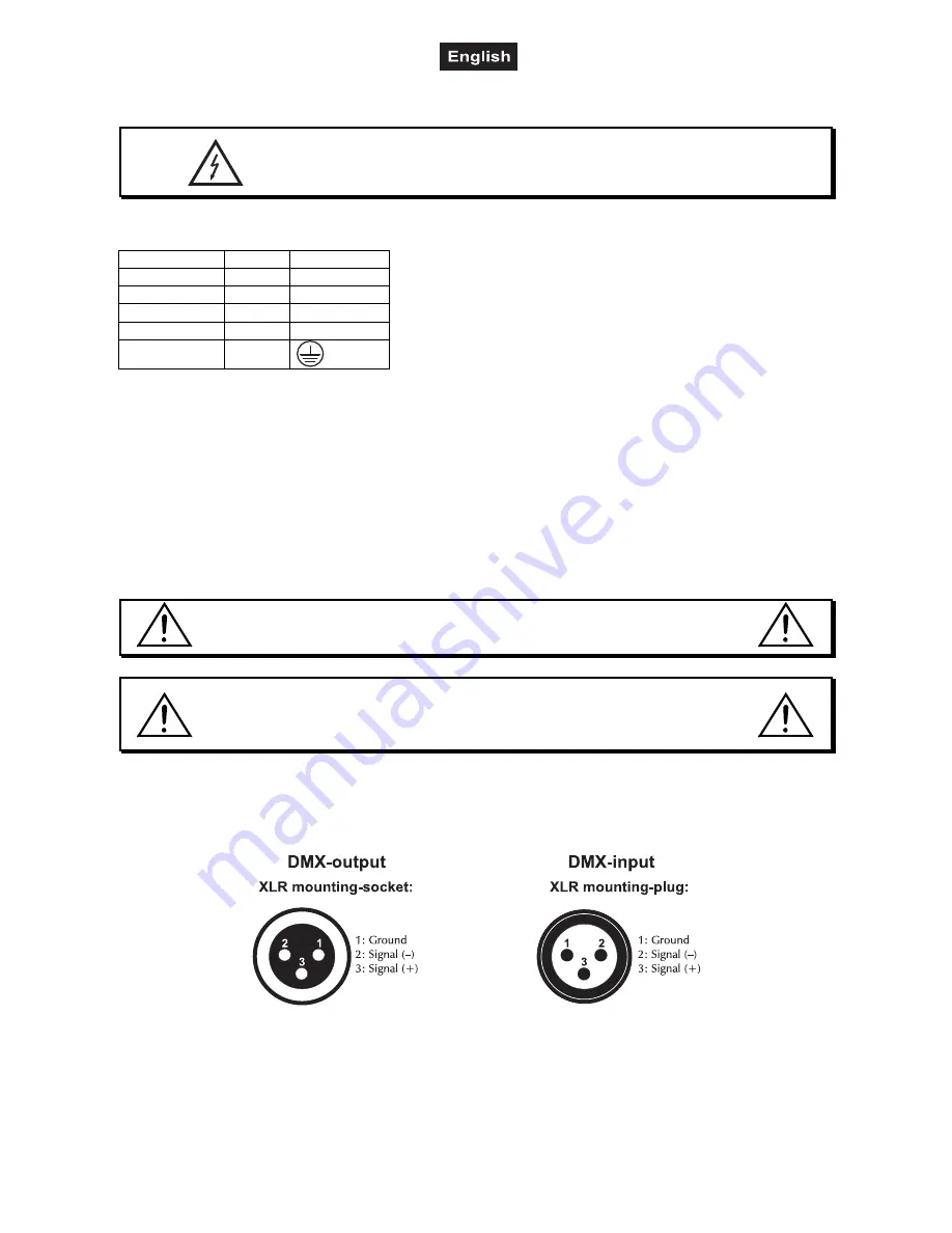 EuroLite DPMX-1216 DMX Series User Manual Download Page 24