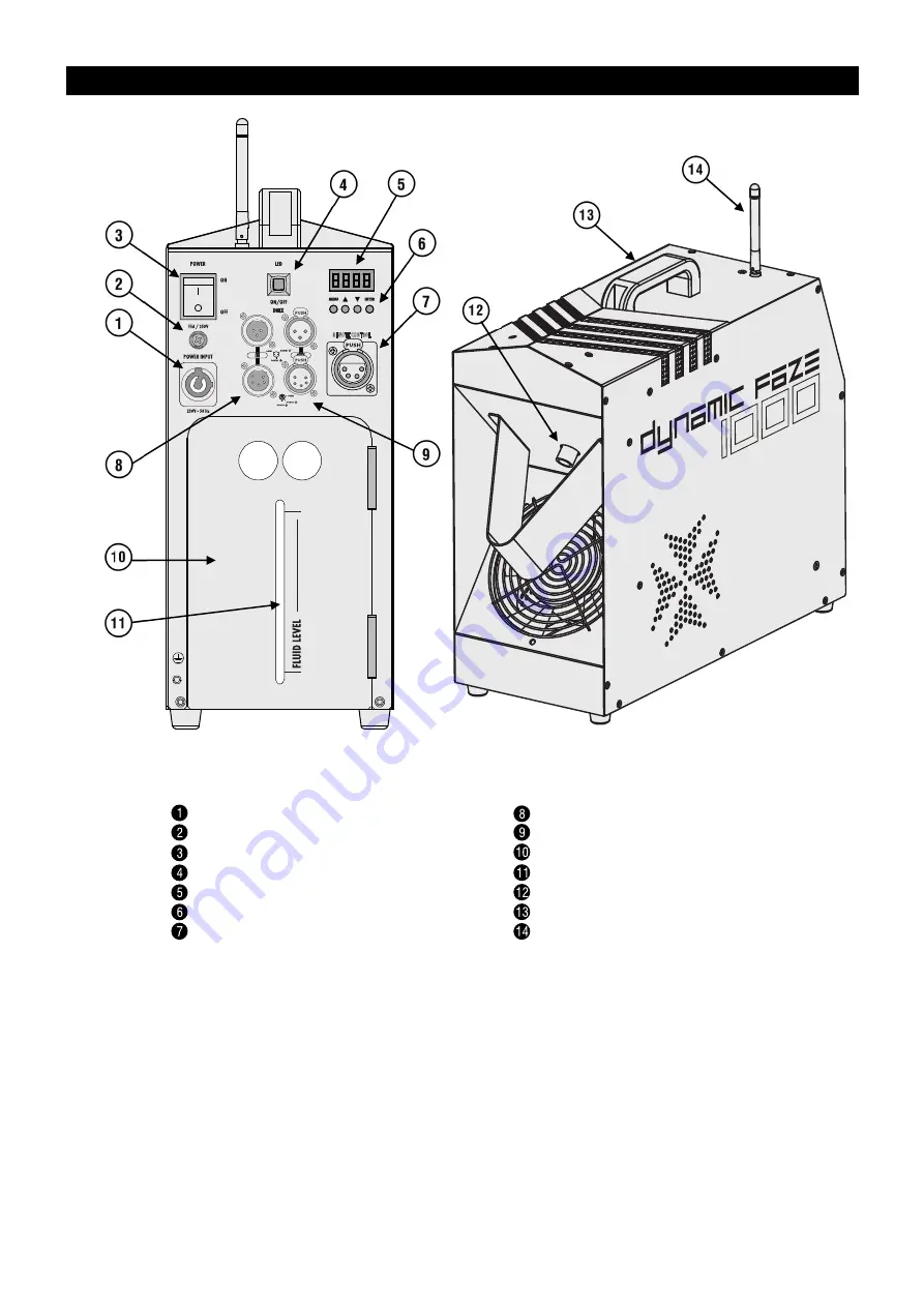 EuroLite DYNAMIC FAZE 1000 User Manual Download Page 6