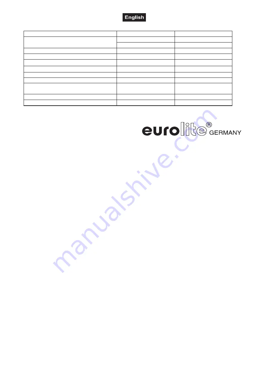 EuroLite EL Wire 2m User Manual Download Page 10