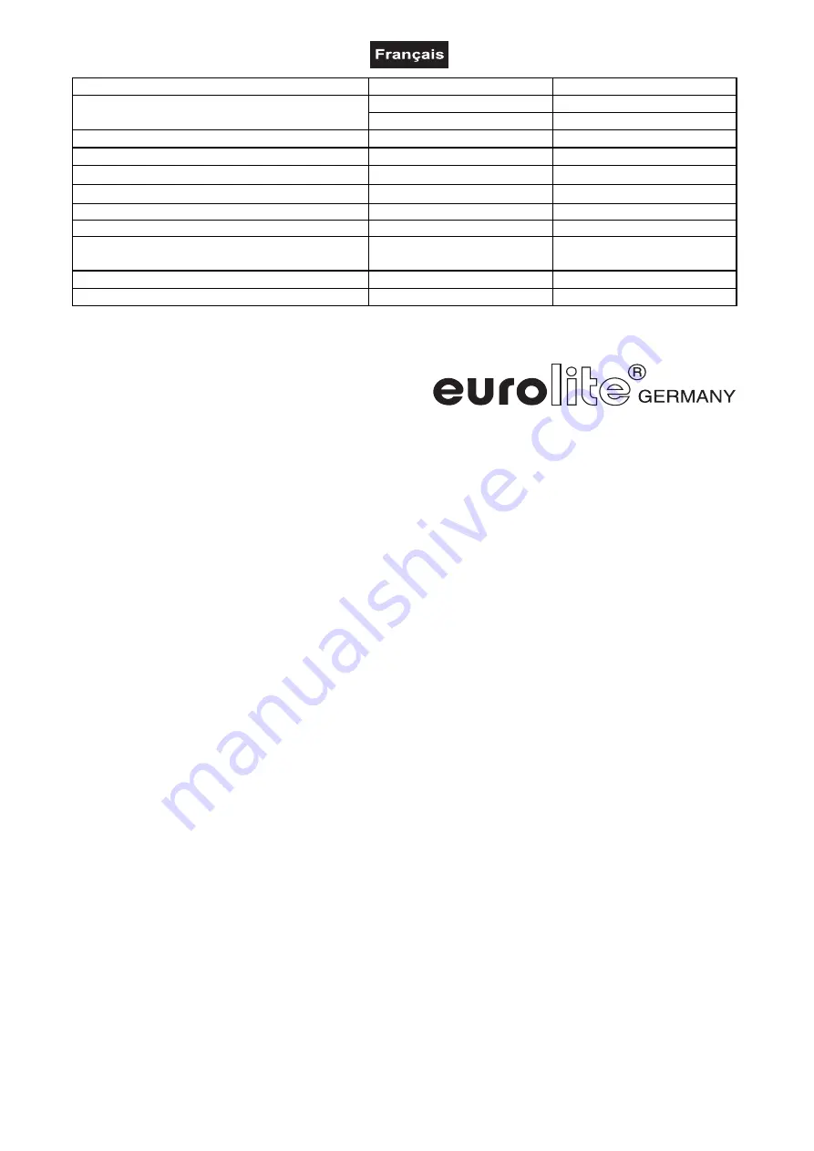 EuroLite EL Wire 2m User Manual Download Page 14