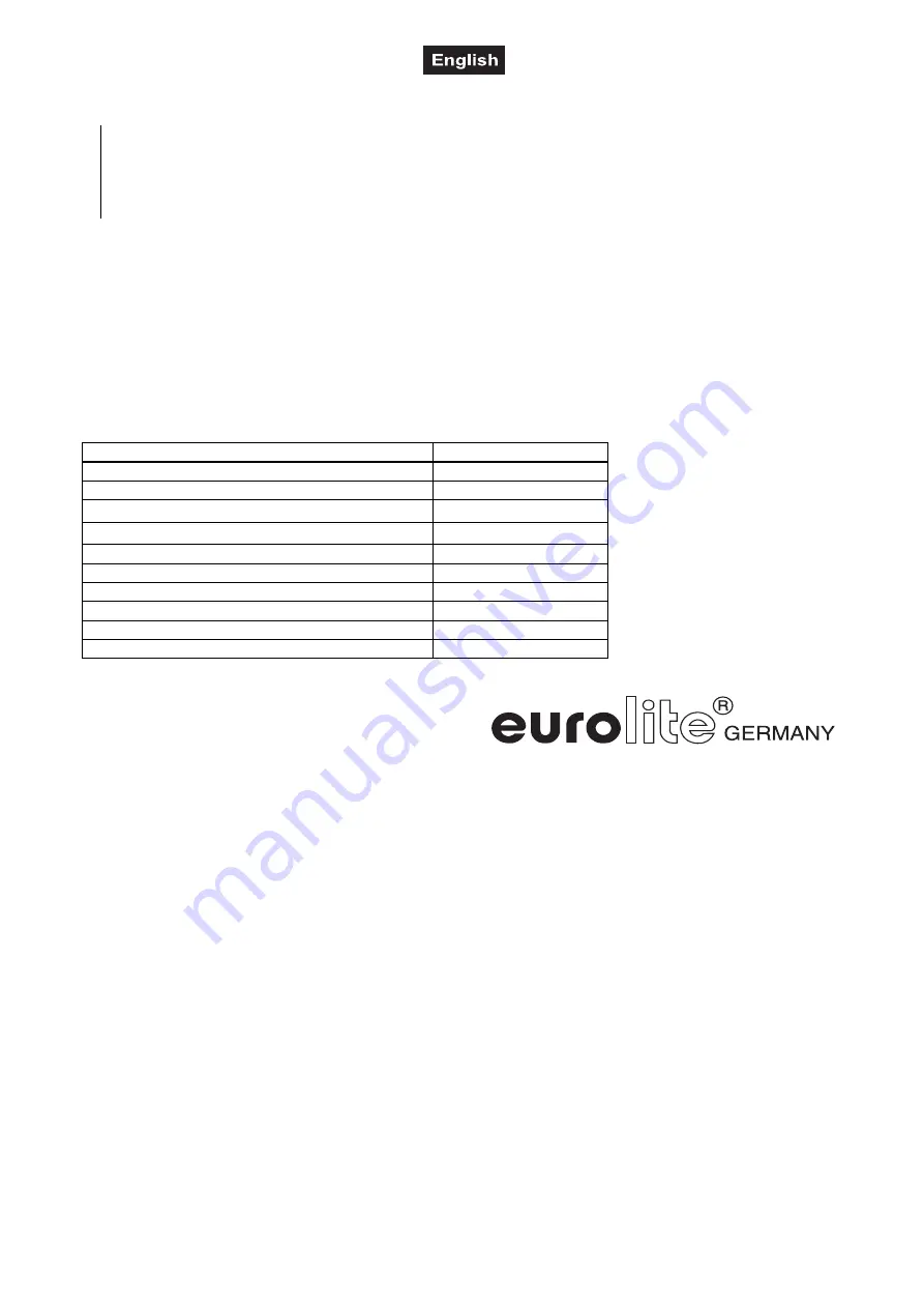 EuroLite FE-3x1 TCL User Manual Download Page 16