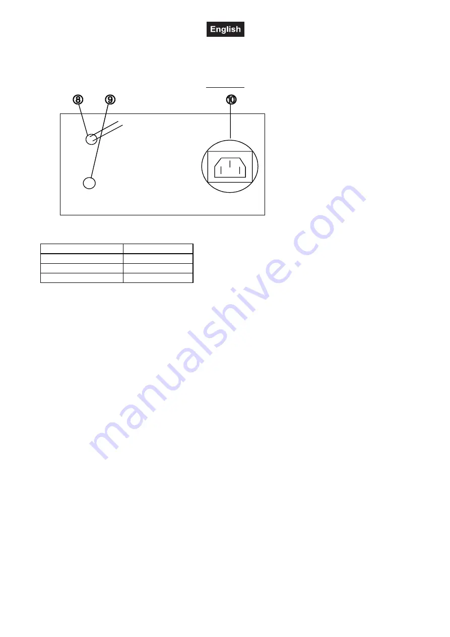 EuroLite FLASHLIGHT DJ-CONTROLLER Operating Instructions Manual Download Page 8