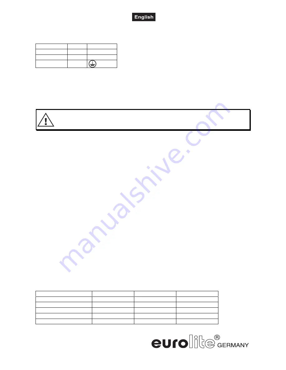 EuroLite Half-Mirrorball User Manual Download Page 10