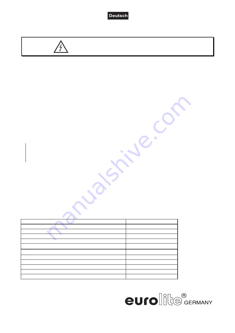 EuroLite LED Bar 288/5 RGB Скачать руководство пользователя страница 15