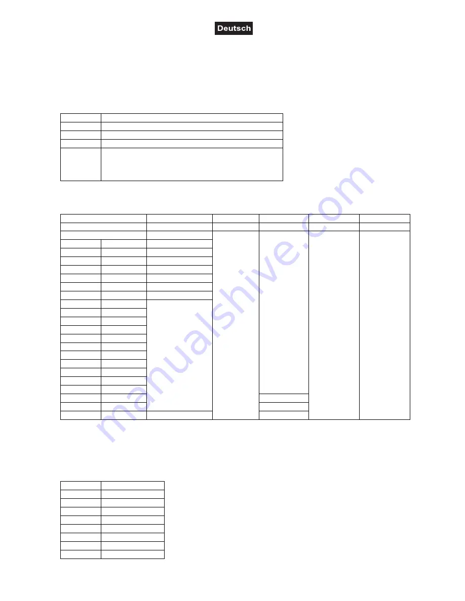 EuroLite LED BRK-12 TCL User Manual Download Page 12