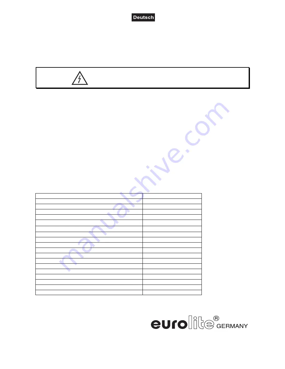 EuroLite LED BRK-12 TCL Скачать руководство пользователя страница 14