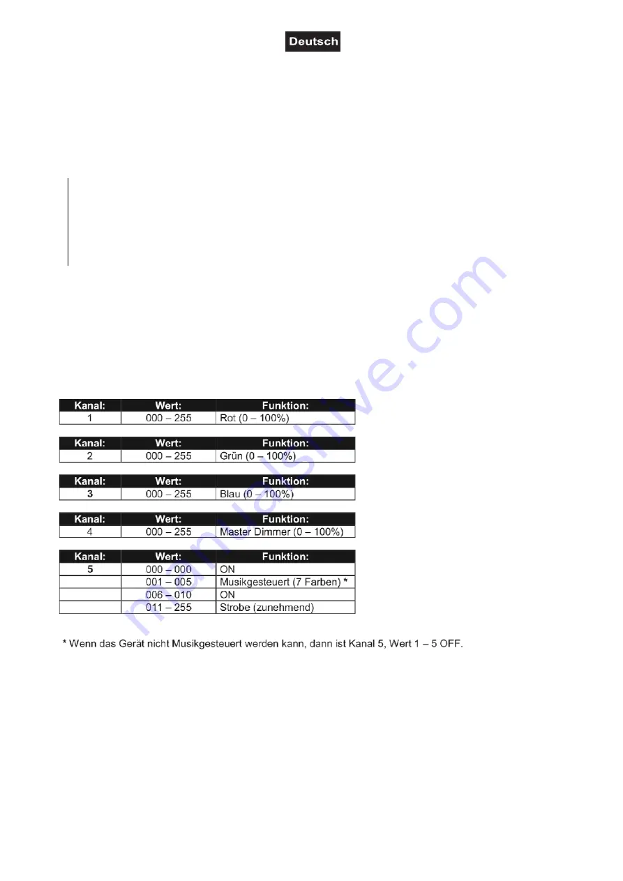 EuroLite LED Flood RGB IP65 12x3W Скачать руководство пользователя страница 11