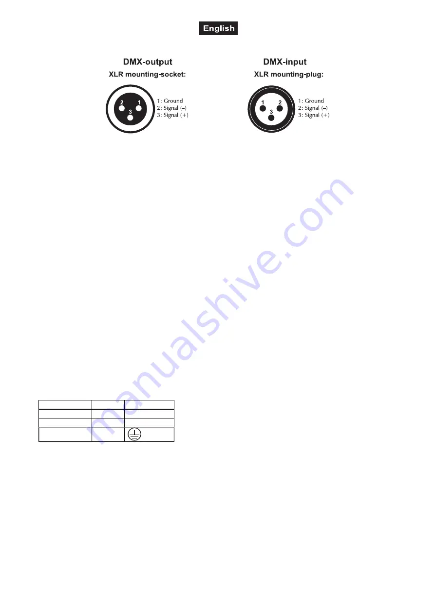 EuroLite LED Flood RGB IP65 12x3W User Manual Download Page 19