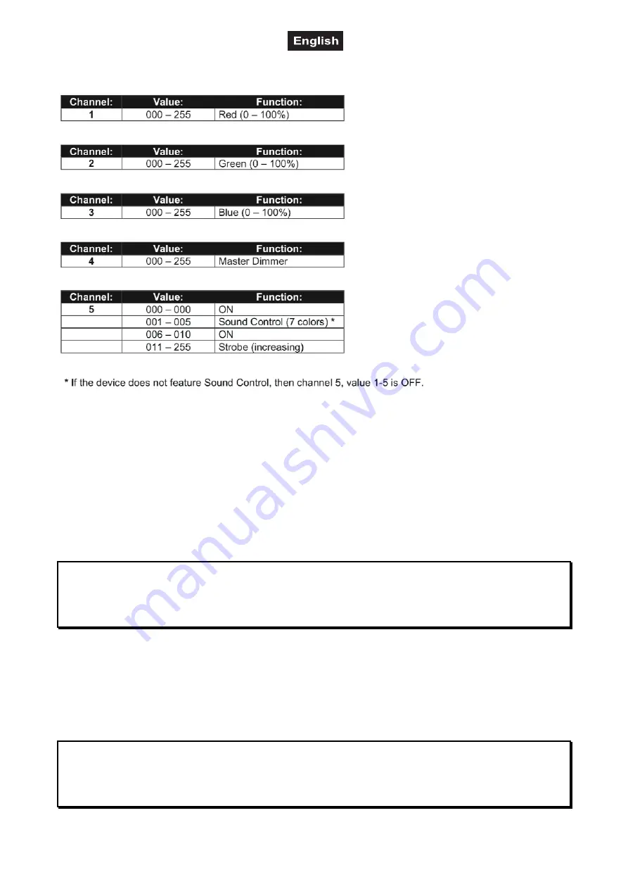 EuroLite LED Flood RGB IP65 12x3W User Manual Download Page 21