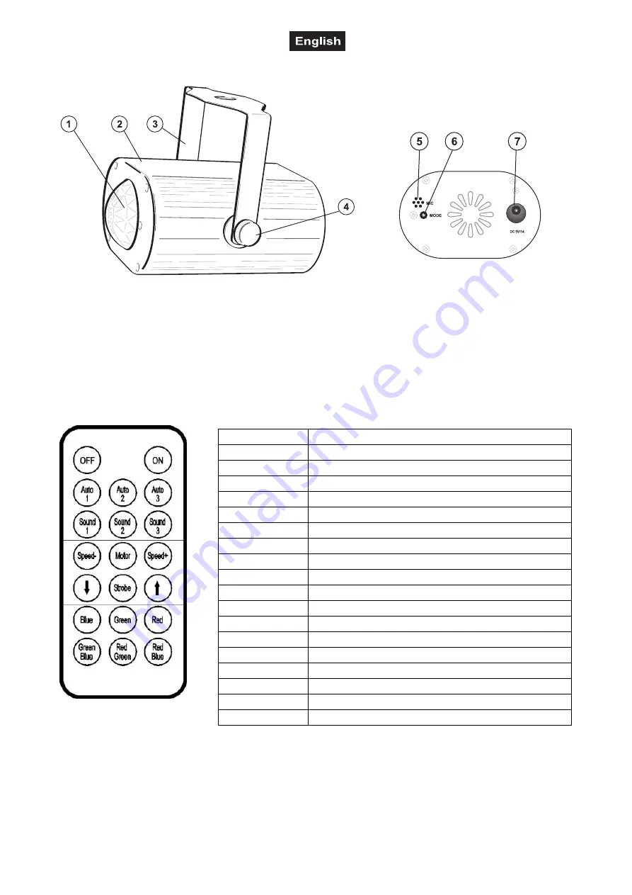 EuroLite LED H20 TCL Water Effect User Manual Download Page 9