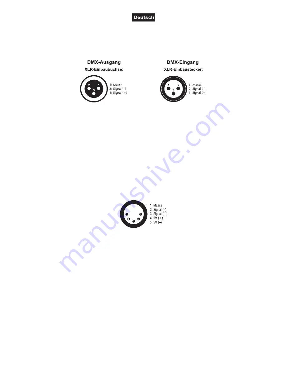 EuroLite LED KLS-2500 User Manual Download Page 11