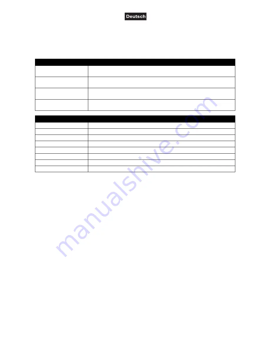 EuroLite LED KLS-2500 User Manual Download Page 12