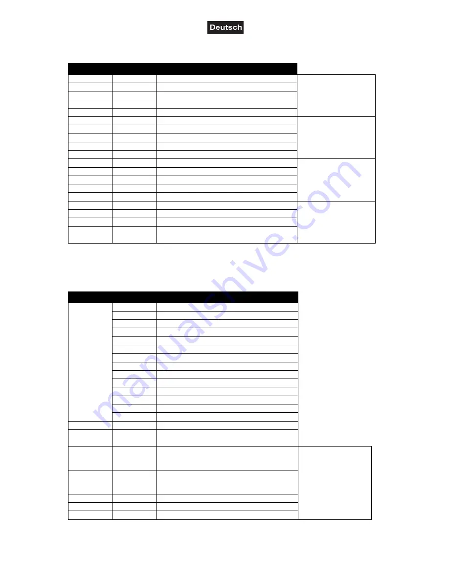 EuroLite LED KLS-2500 User Manual Download Page 16