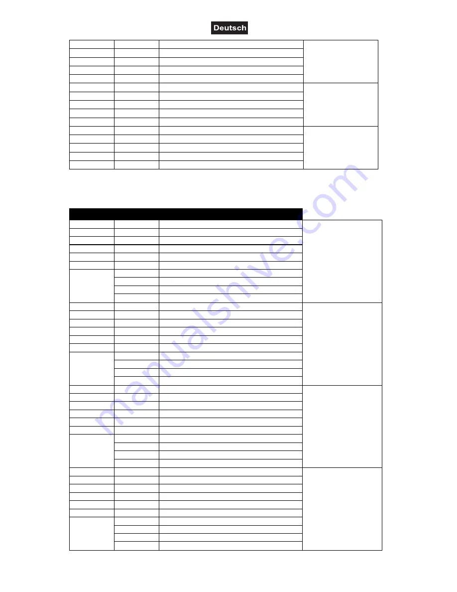 EuroLite LED KLS-2500 User Manual Download Page 17