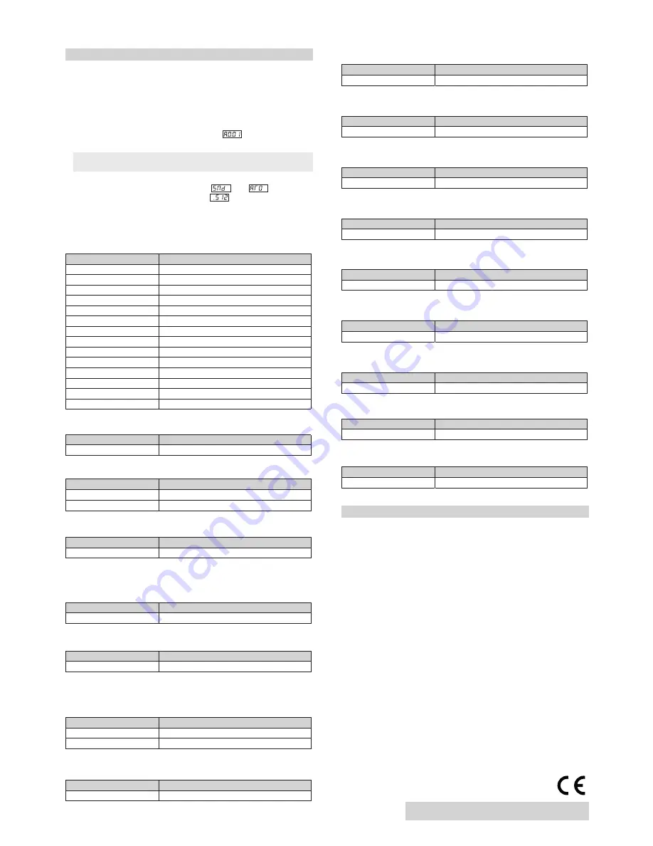 EuroLite LED KLS-400 RGB DMX LIGHT SET Quick Start Download Page 2