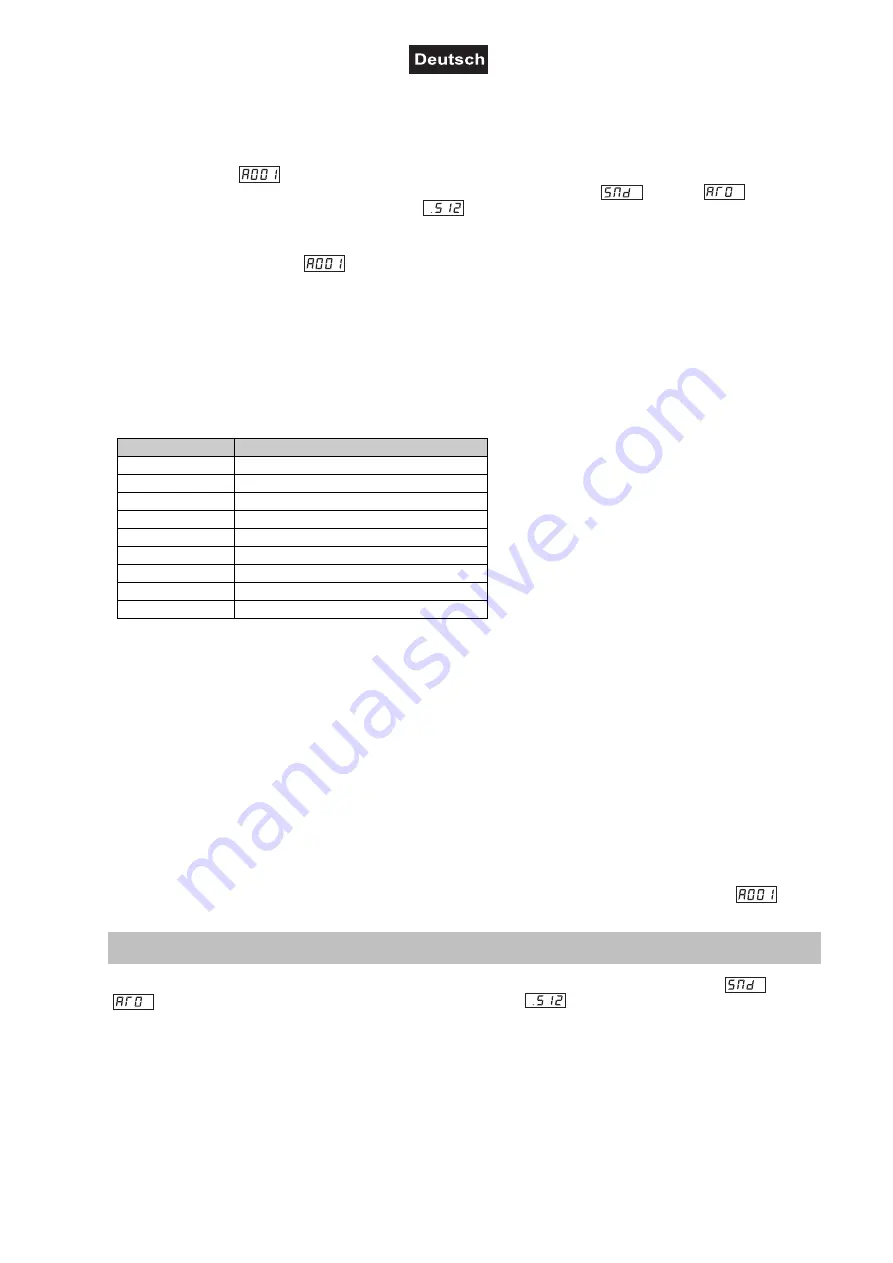 EuroLite LED KLS-400 Manual Download Page 13