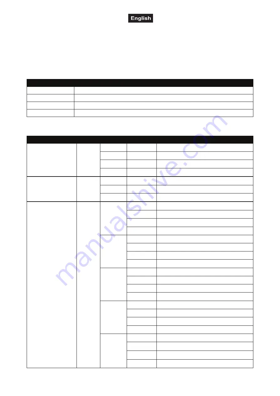 EuroLite LED KLS Scan Next FX Скачать руководство пользователя страница 37