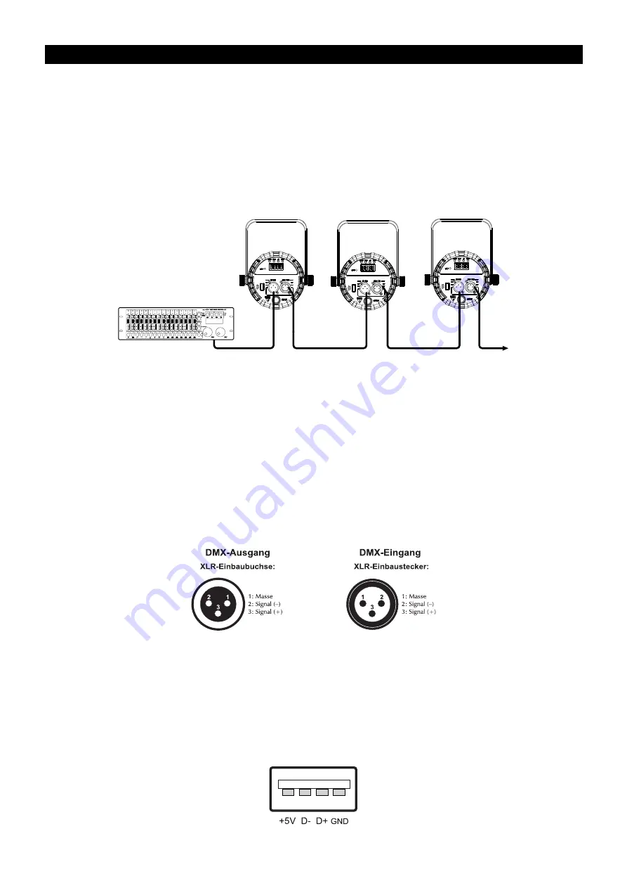 EuroLite LED PARty User Manual Download Page 8