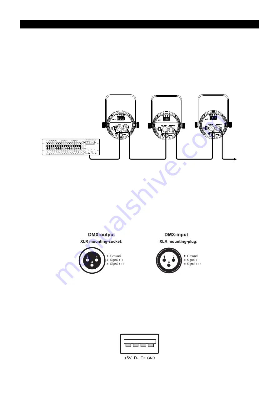 EuroLite LED PARty User Manual Download Page 23