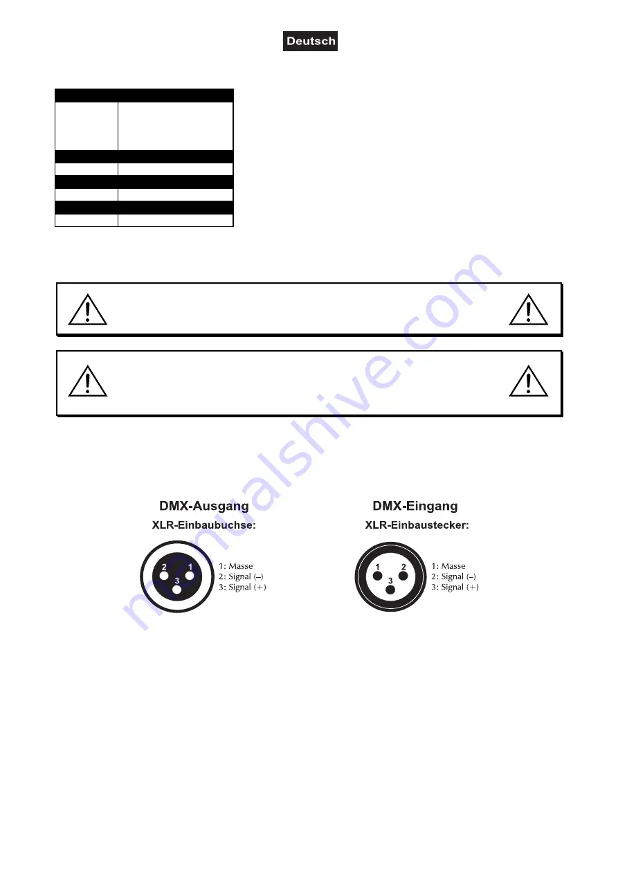 EuroLite LED PD Series User Manual Download Page 9