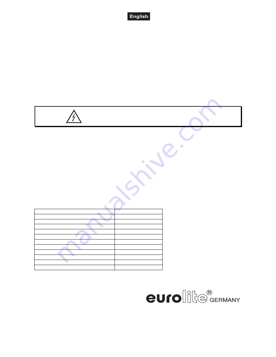 EuroLite LED PSU-24V DC User Manual Download Page 22