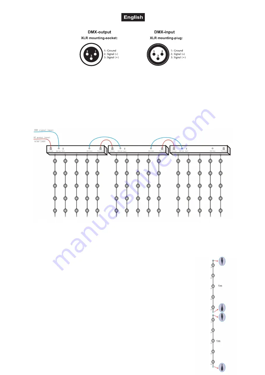 EuroLite LED PSU-5A Artnet/DMX Скачать руководство пользователя страница 20