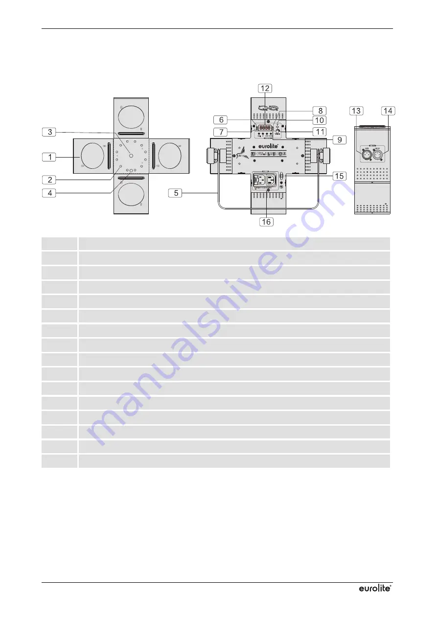 EuroLite LED PUS-6 User Manual Download Page 7