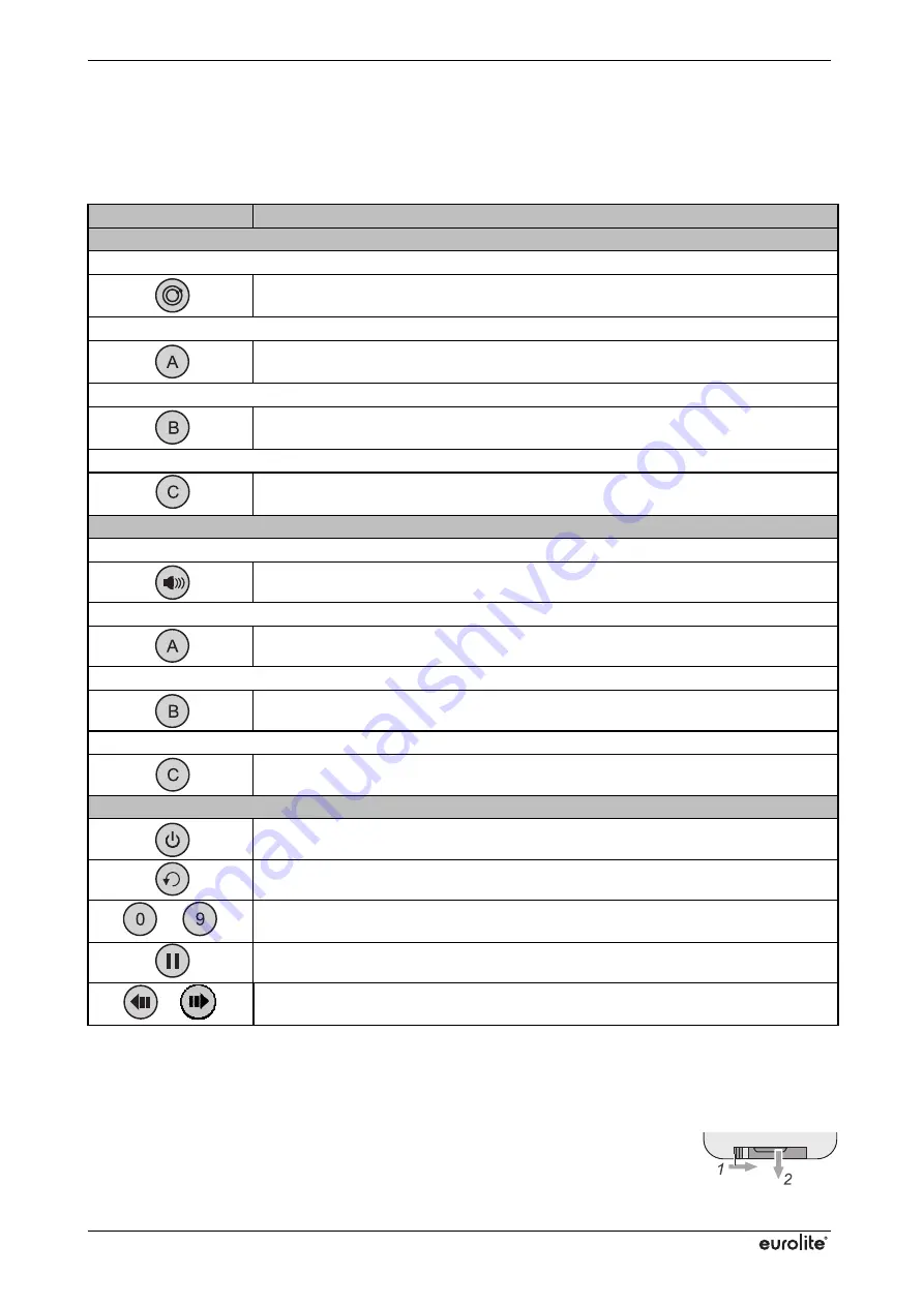 EuroLite LED PUS-6 User Manual Download Page 14