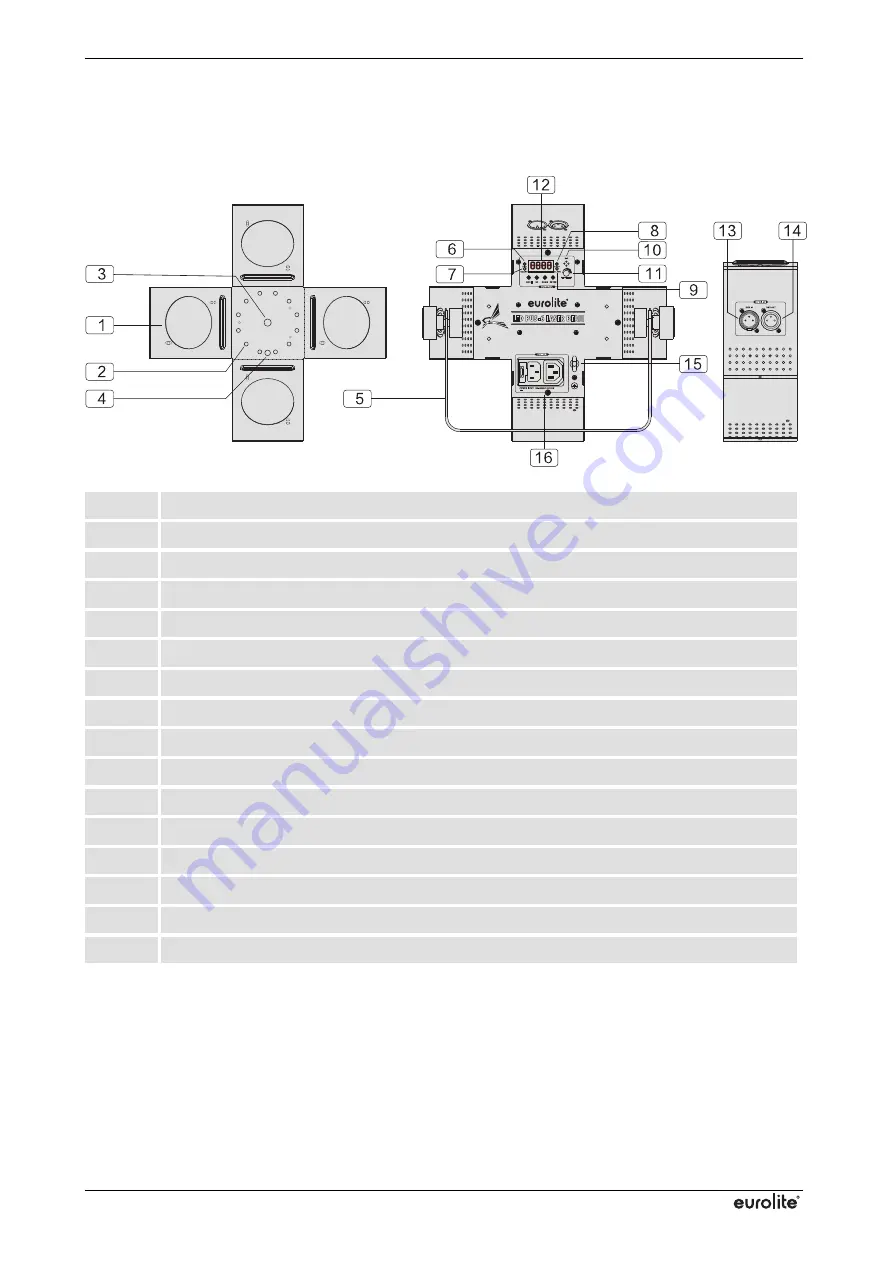 EuroLite LED PUS-6 User Manual Download Page 25