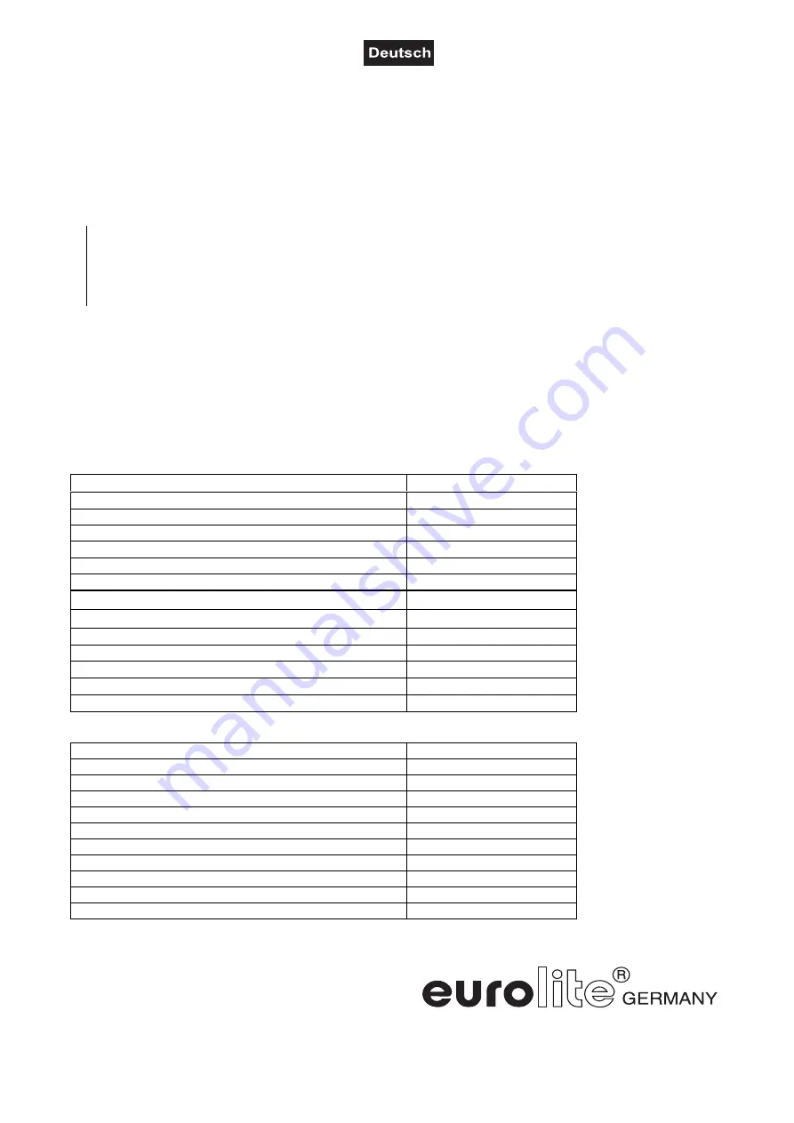 EuroLite LED SCY-100 RGBW DMX User Manual Download Page 13