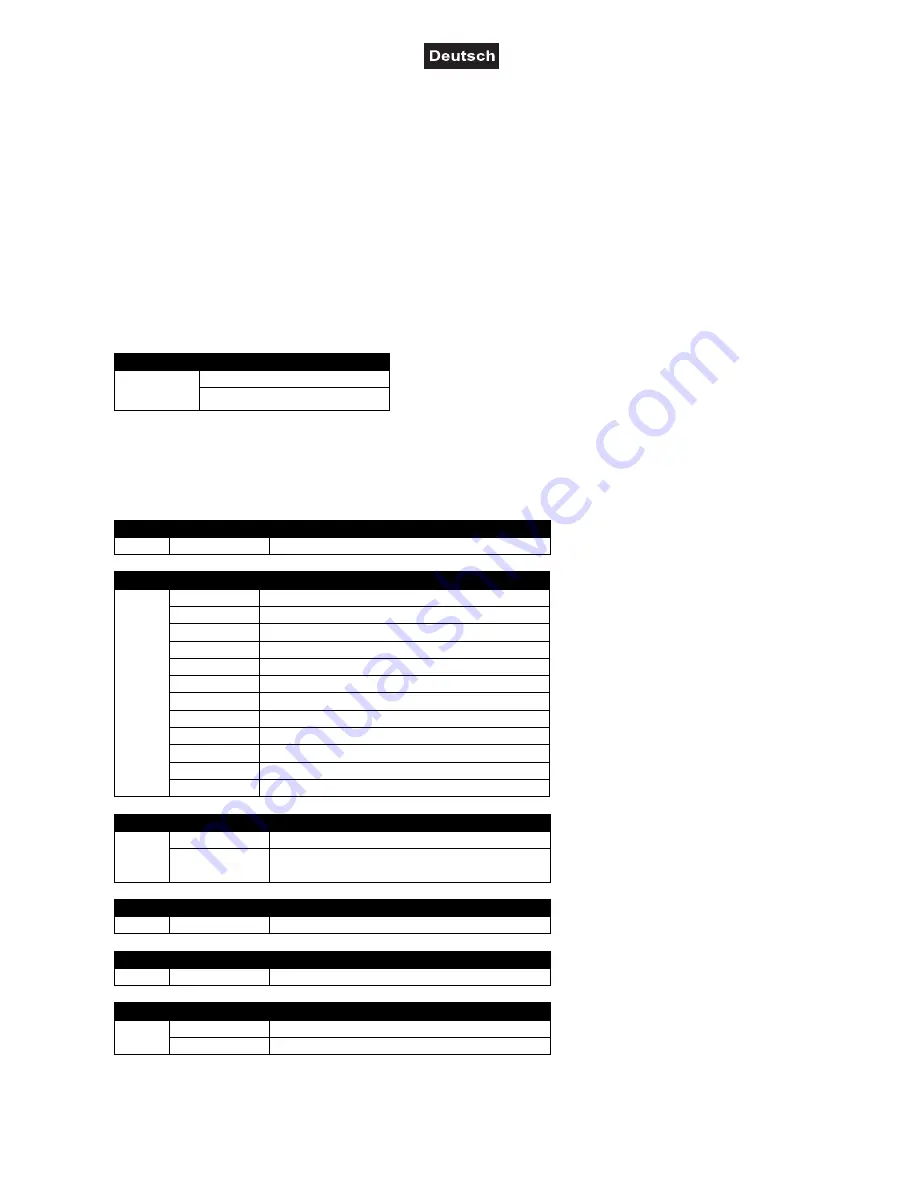 EuroLite LED SCY-200 TCL DMX User Manual Download Page 11